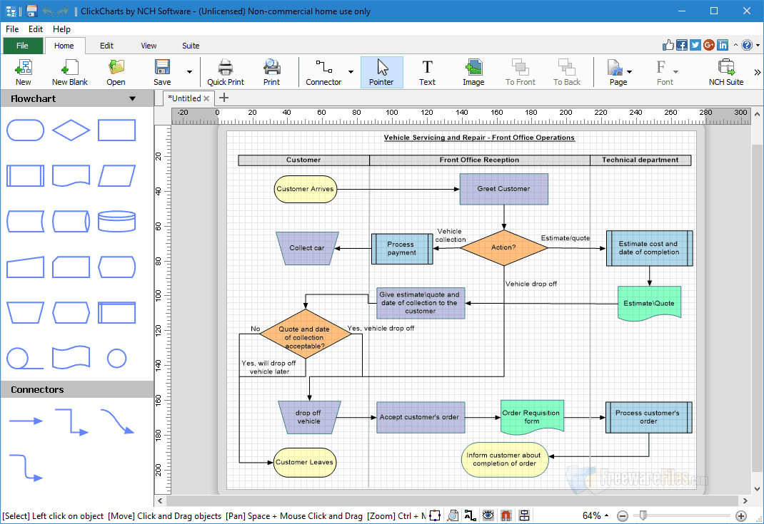 Clickcharts Diagram And Flowchart Software Free